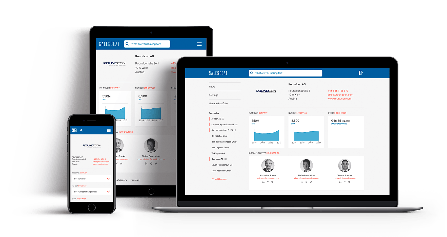 Salesbeat Dashboard Overview